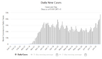 Screenshot_2020-06-28 United States Coronavirus 2,590,063 Cases and 128,100 Deaths - Worldometer.png