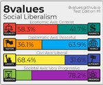8values 2021.JPG