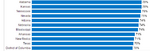 1651197340550.png