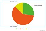 meta-chart (1).jpeg