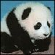 Pandabearparade