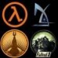 Indignator