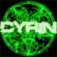 Cyrin