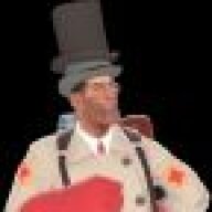Bowler Hat